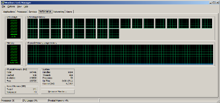 Demartek Large-Memory Server Task Manager Screen Shot