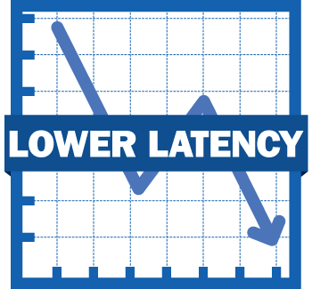 Lower Latency