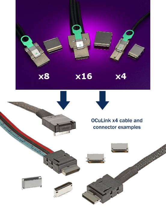 PCIe and OCuLink cables